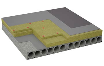 considerations of Disserth flat roofing insulation
